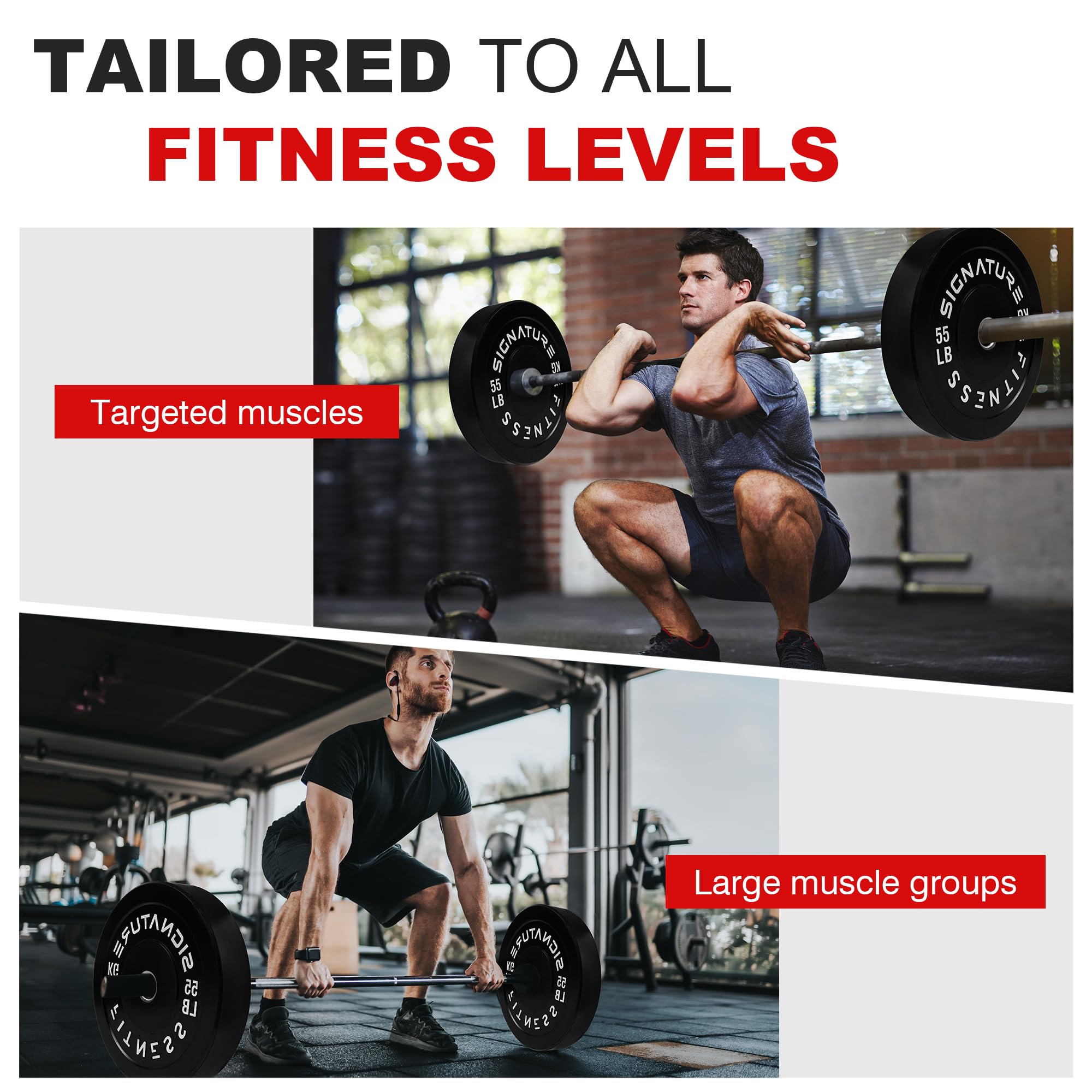 Aurorafy 2-Inch Olympic Bumper Plates, 2X 25LB Weight Plates